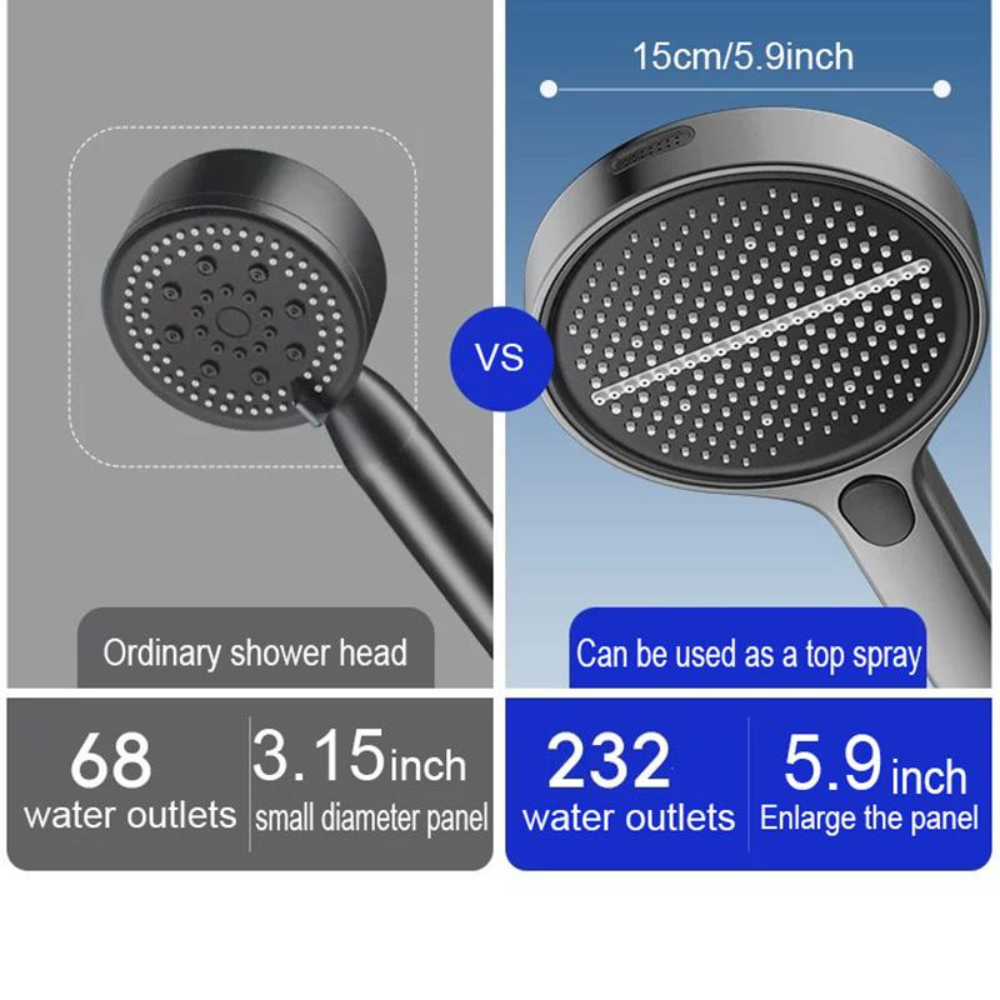 AquaFlow Showerhead