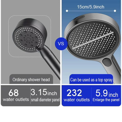 AquaFlow Showerhead