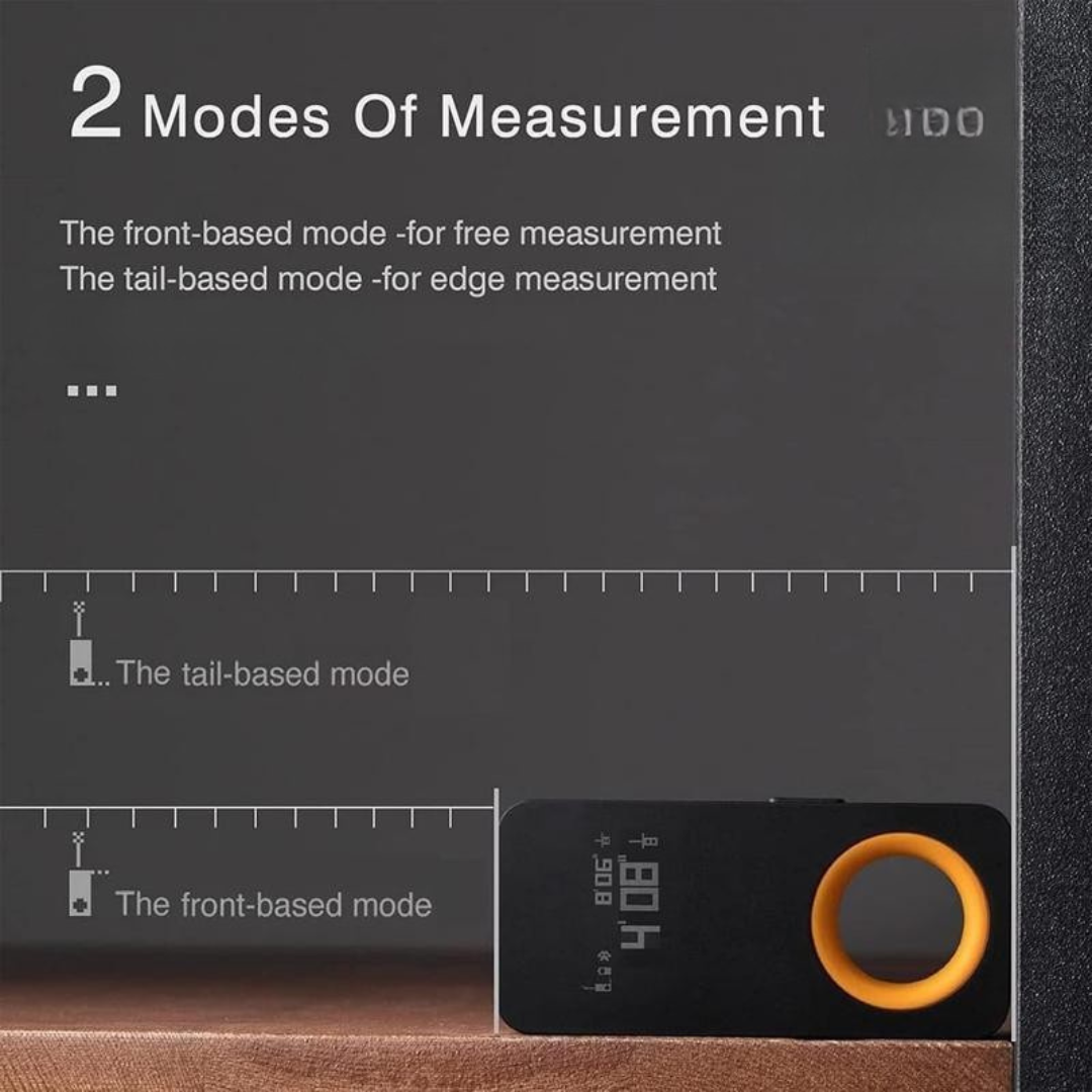LaserCore Measure