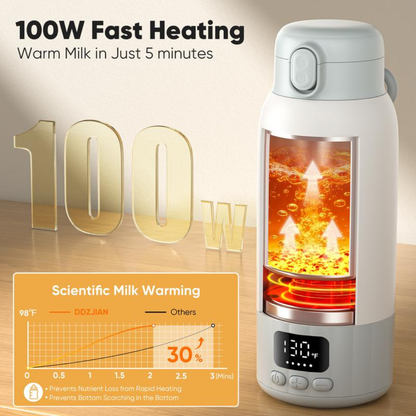 WarmNest Warmer