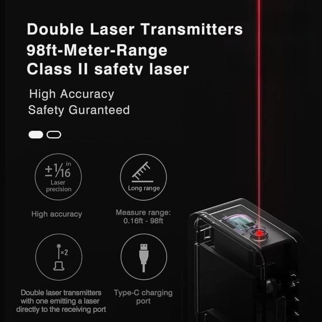 LaserCore Measure