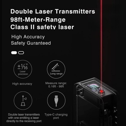 LaserCore Measure