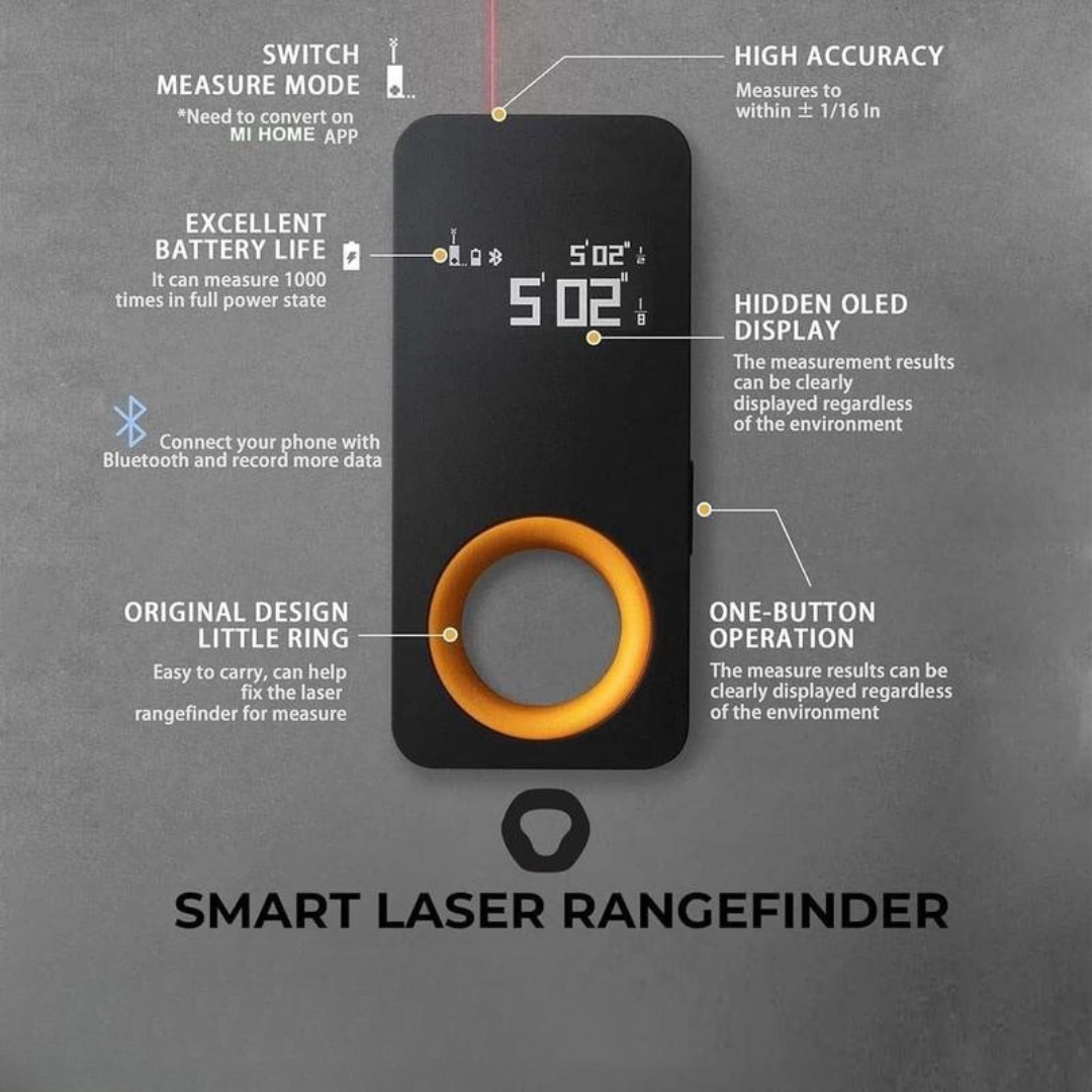 LaserCore Measure