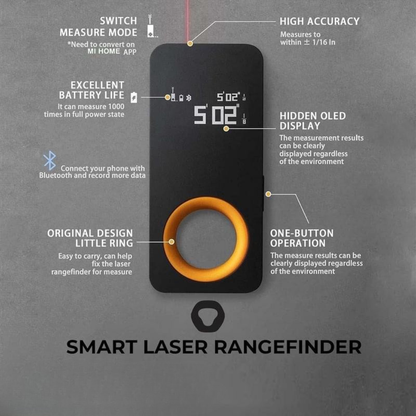 LaserCore Measure