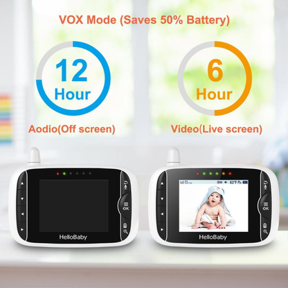 BabySight Monitor